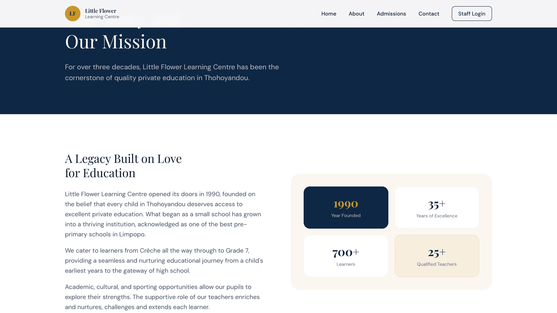 Little Flower Learning Centre — process